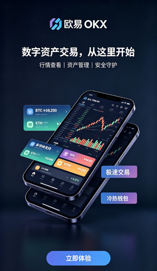 欧交易所app最新版新手上手